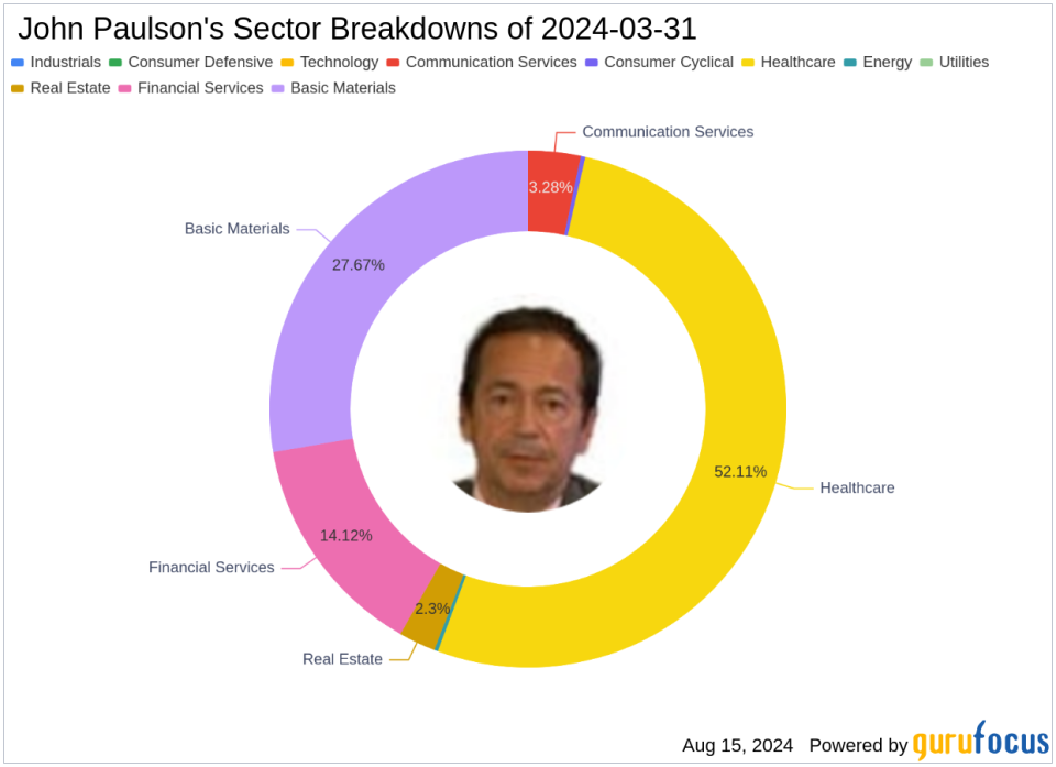 John Paulson's Strategic Exits and Key Investments in Q2 2024: Spotlight on Newmark Group Inc