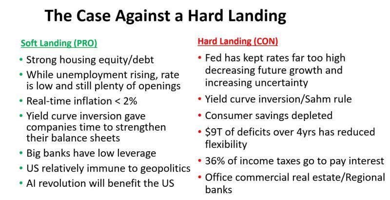 pros and cons of the economy