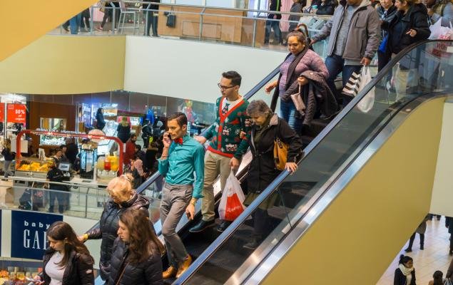 Retail Sales Show Resilience in July: Sector ETFs in Focus