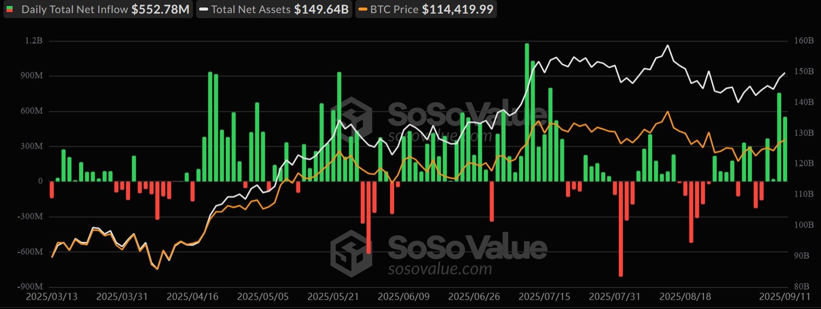 Bitcoin Price, Ethereum ETF, Bitcoin ETF, ETF