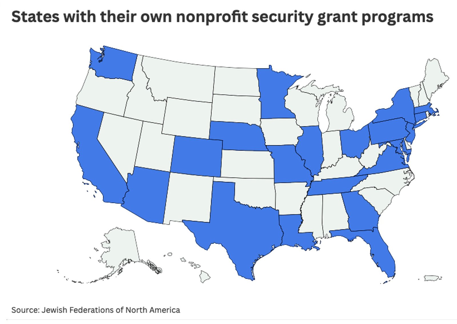 States with their own nonprofit security grant programs