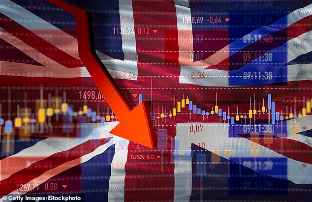 There may be some doubts over the state of Britain’s finances, but the Government has never yet defaulted on its debts, says James Harries, manager of the Troy Trojan fund