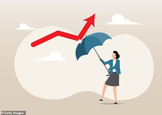 It’s not just enough to identify all-weather companies. Job also looks for those with strong balance sheets that do not have too much debt, so they can weather a storm