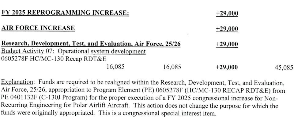 An extract from the Pentagon budget reprogramming document dated September 17, 2025, outlining $29 million to be realigned within the Research, Development, Test, and Evaluation, Air Force, 25/26, appropriation, specifically for non-recurring engineering (NDE) for the HC-130J. <em>DoD</em>