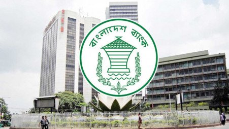 File photo of Bangladesh Bank/collected
