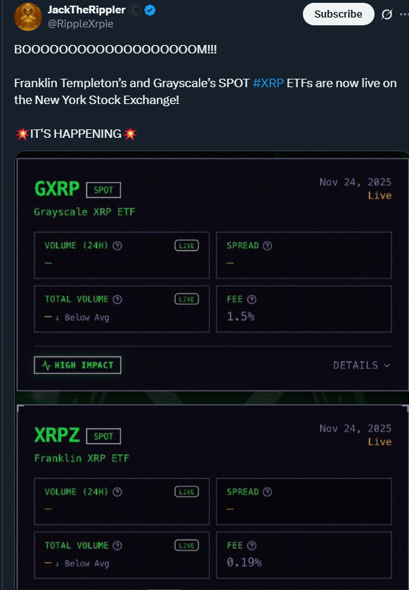 XRP News: Massive 50M XRP Moves as Franklin Templeton and Grayscale Launch ETFs