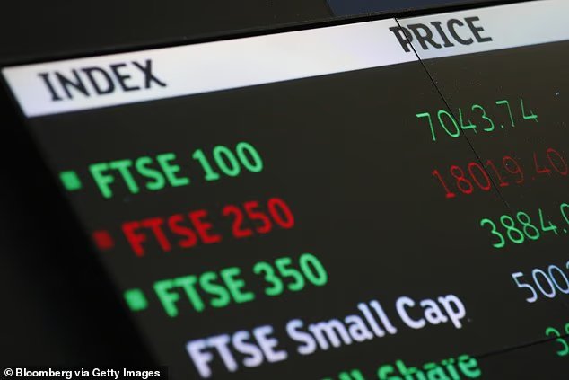 Nearly all passive funds are traded on the London Stock Exchange, so their share prices can be easily monitored