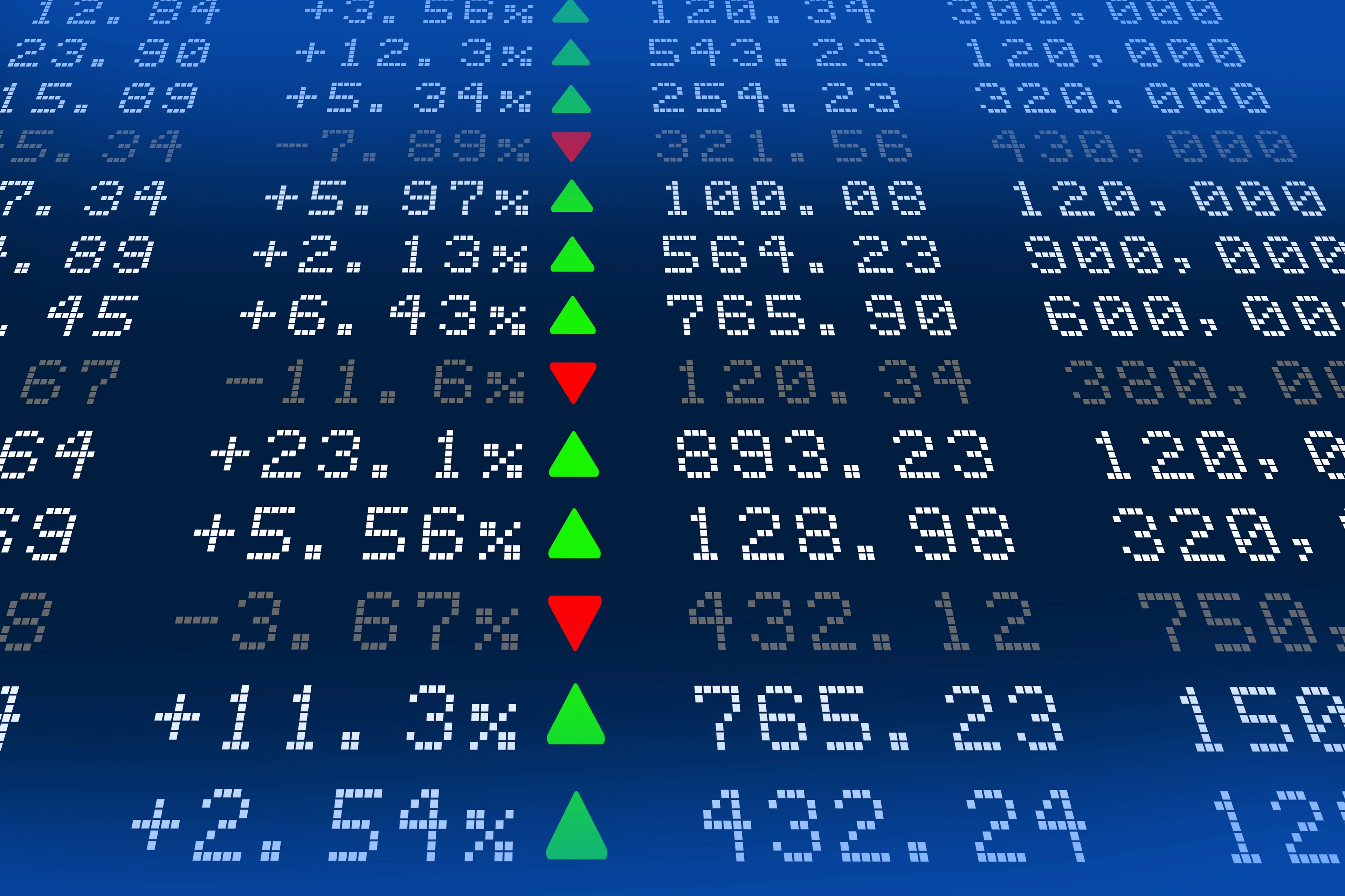 Market returns on a digital screen.