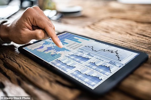 REITs are tax efficient structures which are not charged corporation tax on any profits made whether that be from the rental income or the sale of its properties