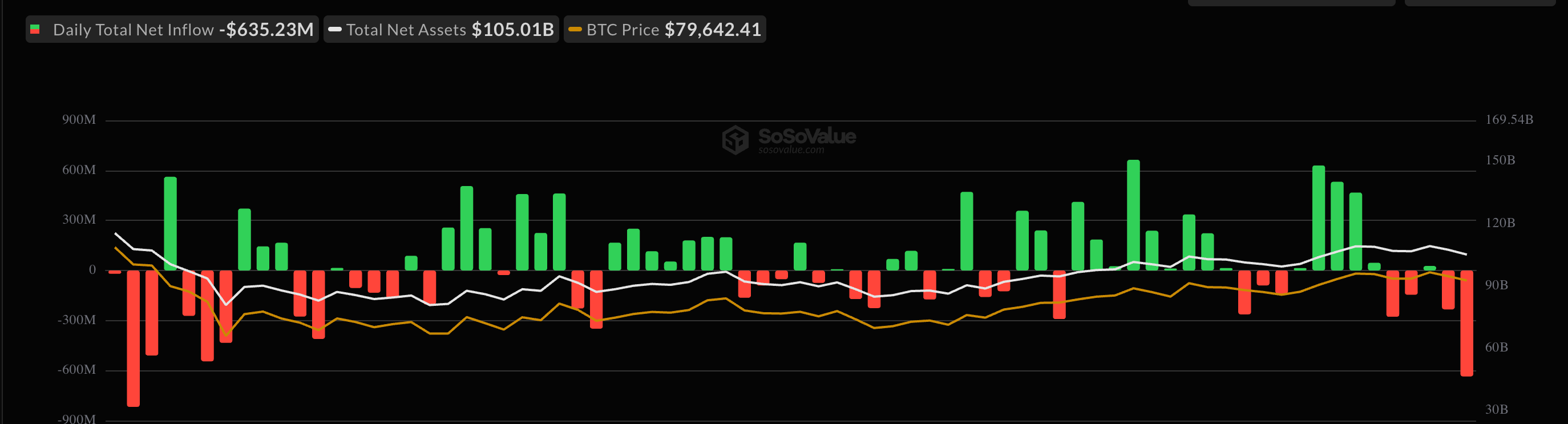 bitcoin etf