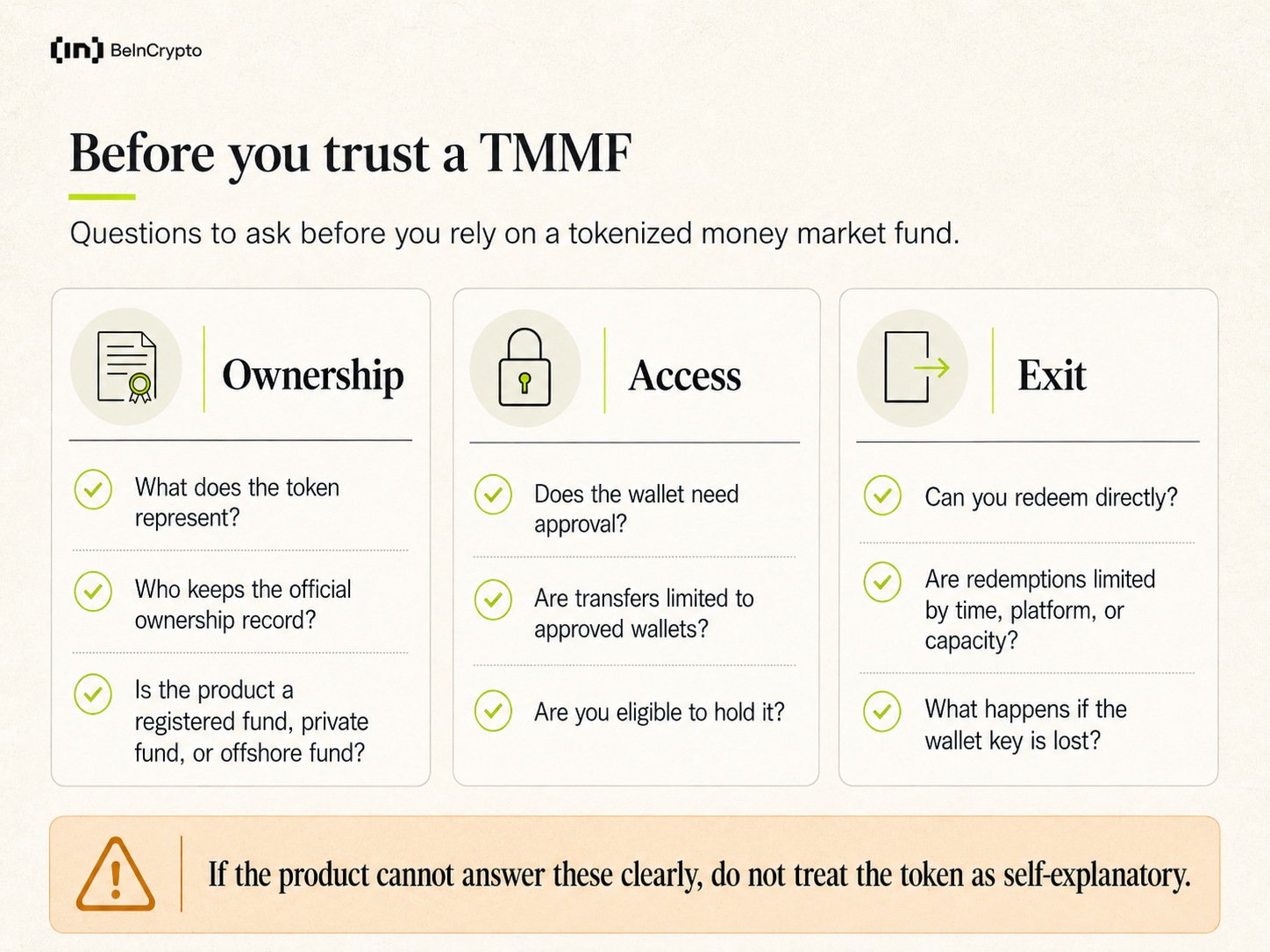 Tokenized money market fund risk checklist covering ownership record, wallet approval, eligibility, redemption, transfer limits, and key-loss procedures.