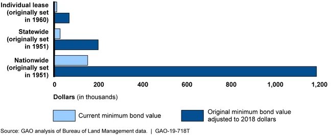 100 Mutual Fund Conversions Are Coming: Why BOND and FBND Could See Massive Inflows This Year