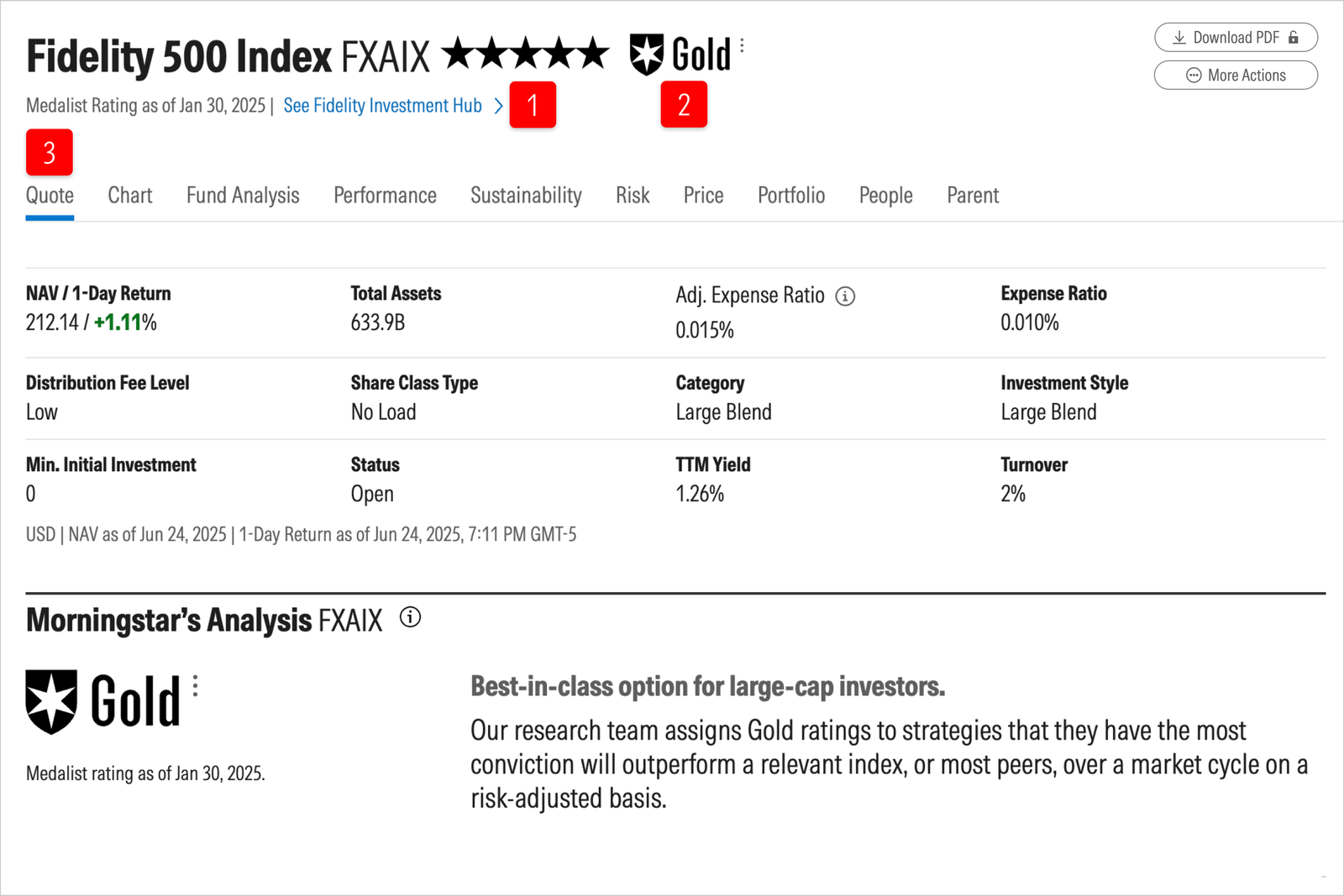 mutual-funds-quote_page_1_intrinsic.png