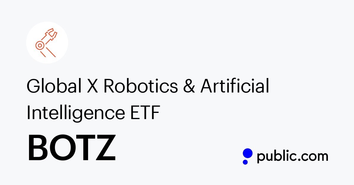 BOTZ – Global X Robotics & Artificial Intelligence ETF