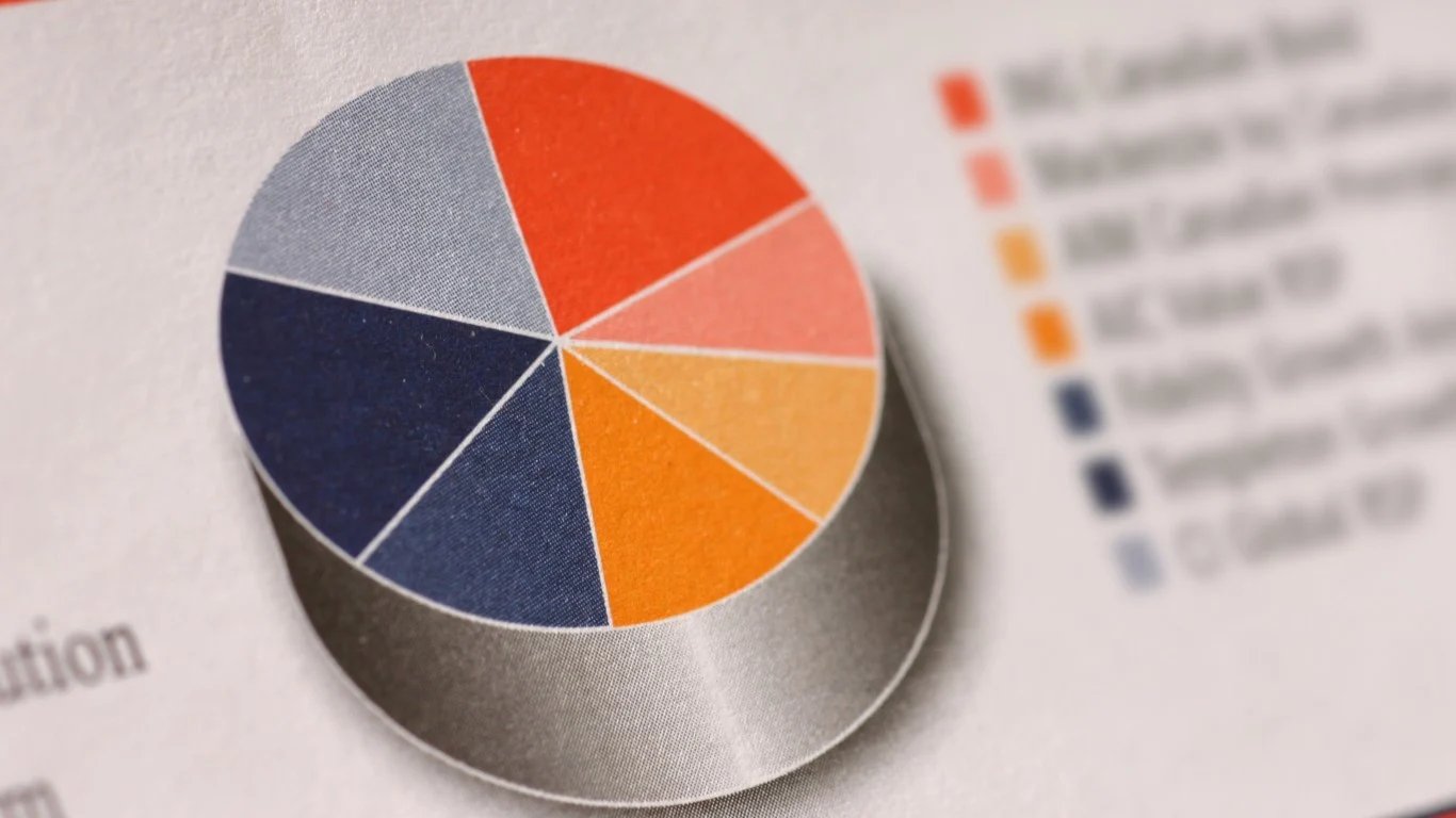 A 60/40 Portfolio with 0% Fees? It’s Possible Thanks to these Two ETFs