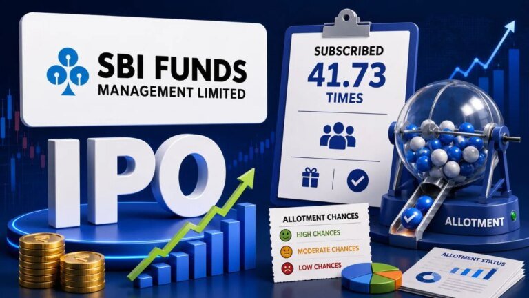 SBI Funds Management IPO Allotment LIVE today: What’s your application status? Check online on BSE, NSE, KFin Tech – IPO News