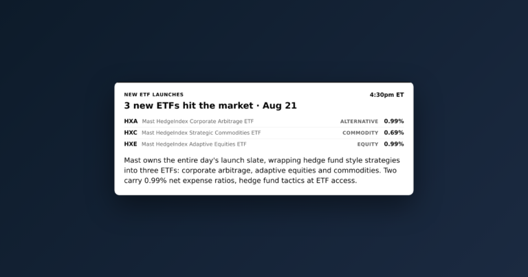 Mast Launches Three ETFs in One Day, Bringing Hedge Fund Tactics to Retail Investors