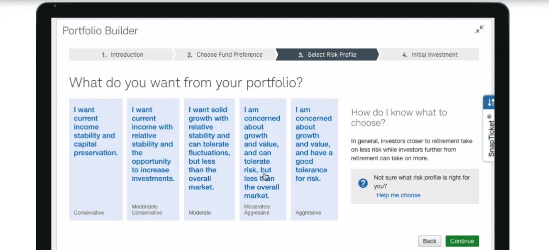 Washington Mutual Investors Fund, AWSHX, Refuses to Buy Certain Stocks. That’s the Point