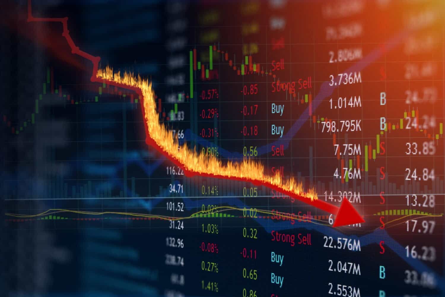 Stocks Are Finally Pulling Back and These Buffer ETFs Still Promise 100 Percent Downside Protection