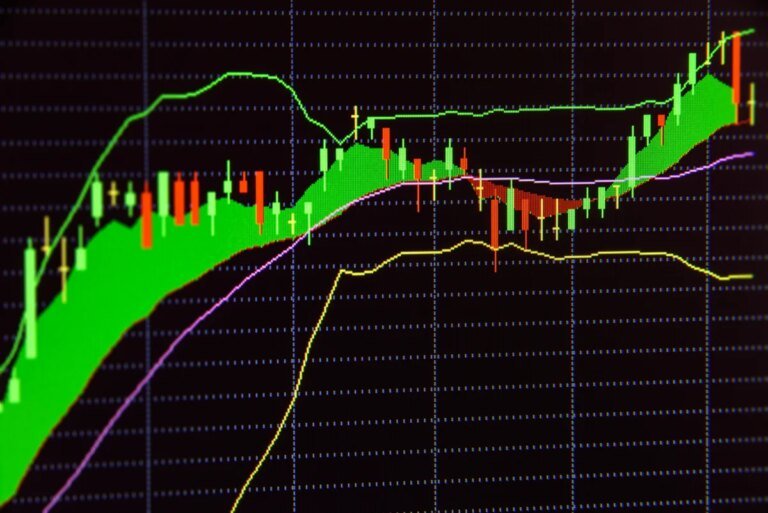 Is Vanguard Total International Stock Index Fund (VGTSX) a Strong Mutual Fund Pick Right Now?
