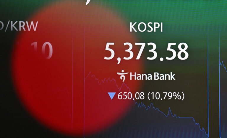 BOK reverses stance, says leveraged ETFs fueled Kospi volatility