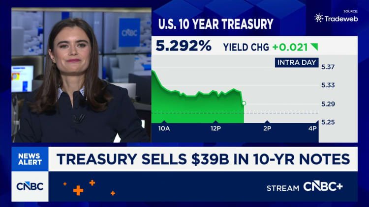 Treasury sells $39 billion in 10-year notes